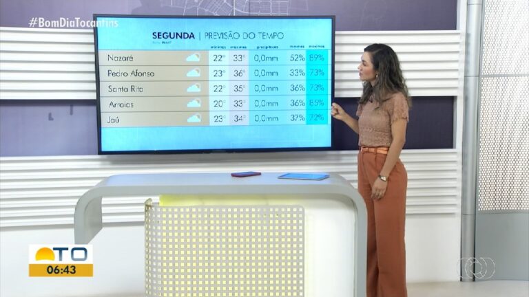 VÍDEOS: Bom Dia Tocantins, de 15 de junho de 2026 videos:-bom-dia-tocantins,-de-15-de-junho-de-2026