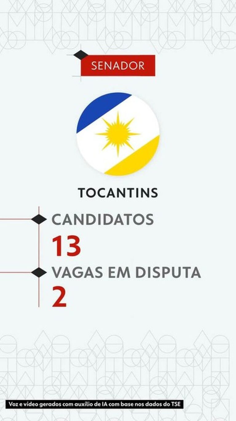 eleicoes-2026:-veja-todos-os-candidatos-ao-senado-pelo-tocantins